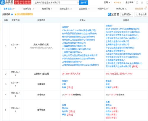 騰訊投資中小企業銷售移動解決方案提供商愛客CRM，加速信息系統集成服務布局